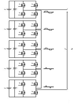 5- h桥多电平逆变器