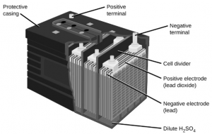 铅酸蓄电池图
