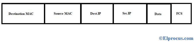 “<yoastmark.